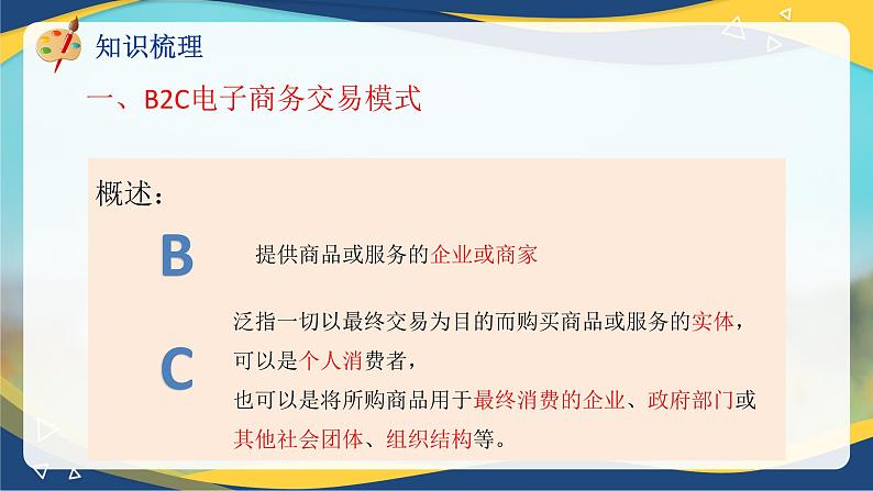 专题四电子商务的交易模式（课件）职教高考电子商务专业《电子商务基础》专题复习讲练测08