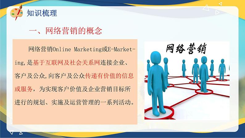 专题七网络营销与策划（课件）职教高考电子商务专业《电子商务基础》专题复习讲练测05