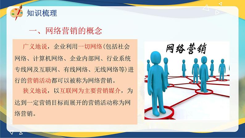 专题七网络营销与策划（课件）职教高考电子商务专业《电子商务基础》专题复习讲练测06