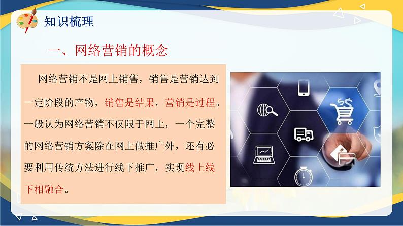 专题七网络营销与策划（课件）职教高考电子商务专业《电子商务基础》专题复习讲练测07
