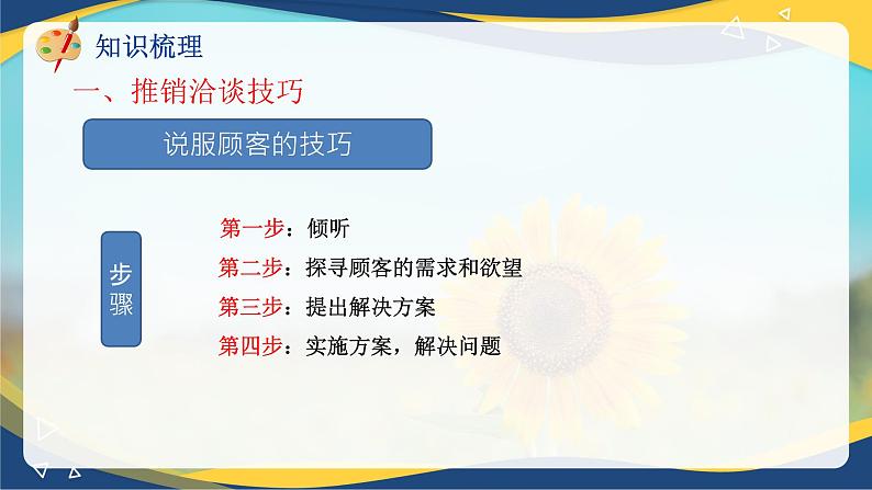 专题七推销洽谈的技巧（课件）职教高考市场营销专业《推销实务》05