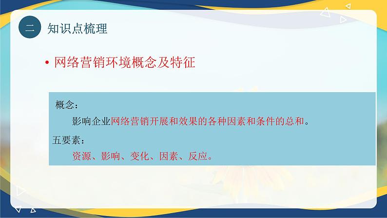 专题三 网络营销环境分析（课件）职教高考电子商务专业《网络营销实务》第6页