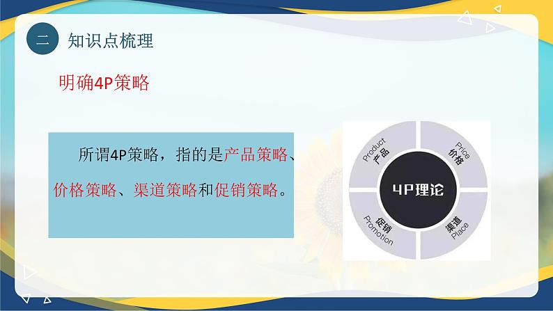 专题十二网络营销的策略 （课件）职教高考电子商务专业《网络营销实务》第6页