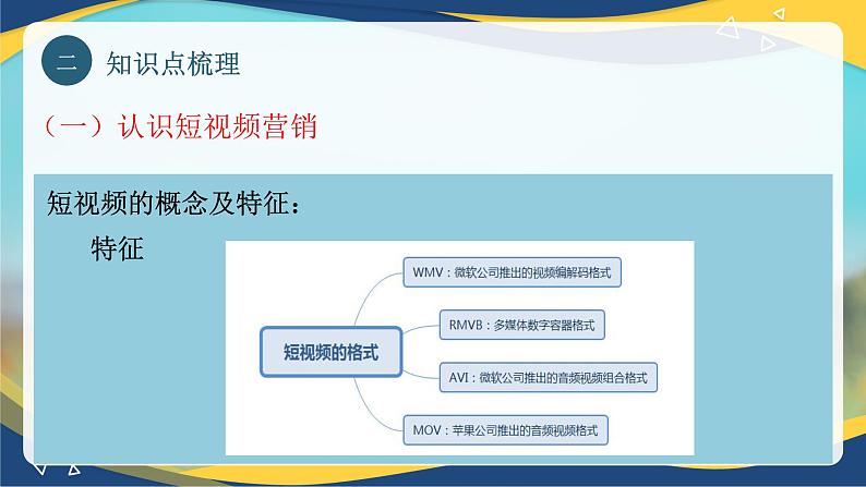 专题十视频营销 （课件）职教高考电子商务专业《网络营销实务》第8页