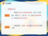 专题 一市场及市场营销相关概念（课件）职教高考市场营销专业《市场营销基础》