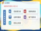 专题九互联网框架下的营销基本理论（课件）职教高考市场营销专业《市场营销基础》