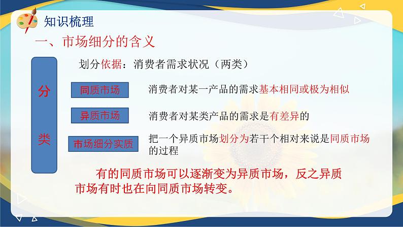 专题四市场细分、目标市场与市场定位策略（课件）职教高考市场营销专业《市场营销基础》第8页