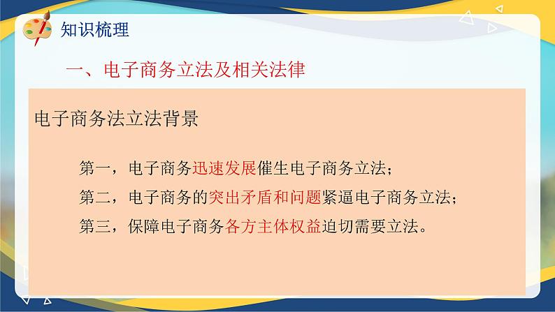 专题九电子商务法律法规（课件）职教高考电子商务专业《电子商务基础》专题复习讲练测第5页