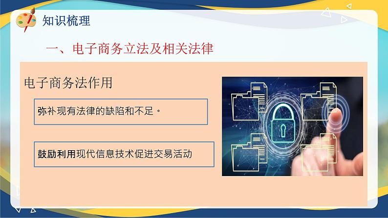 专题九电子商务法律法规（课件）职教高考电子商务专业《电子商务基础》专题复习讲练测第8页