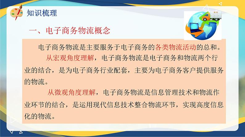 专题六电子商务供应链管理（课件）职教高考电子商务专业《电子商务基础》专题复习讲练测第5页