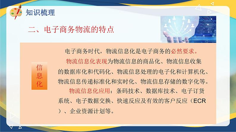 专题六电子商务供应链管理（课件）职教高考电子商务专业《电子商务基础》专题复习讲练测第7页