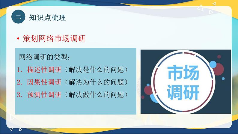 专题四 网络市场调研（课件）职教高考电子商务专业《网络营销实务》08