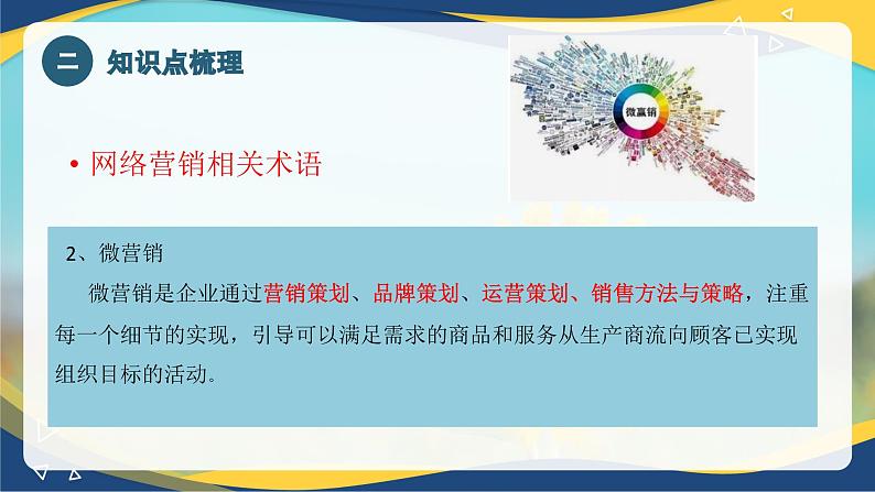 专题一 认识网络营销（课件）职教高考电子商务专业《网络营销实务》第7页