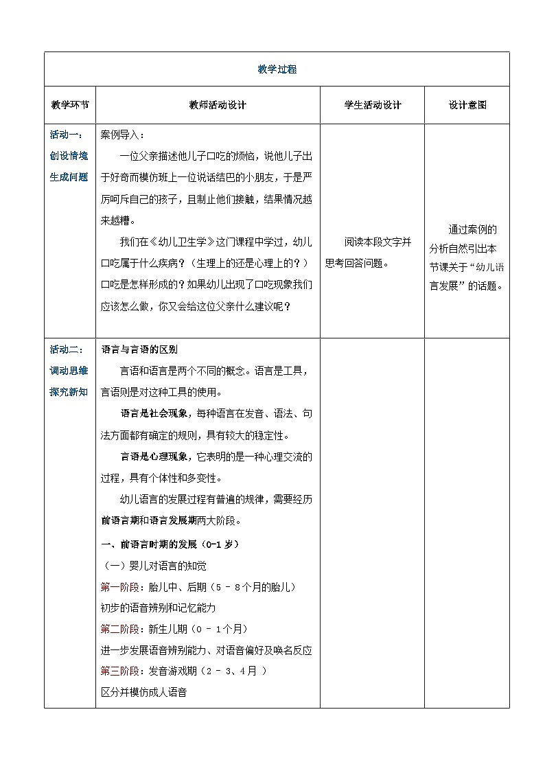 第四章第二节幼儿语言的发展（教案）-《幼儿心理学》（人教版第二版）第2页