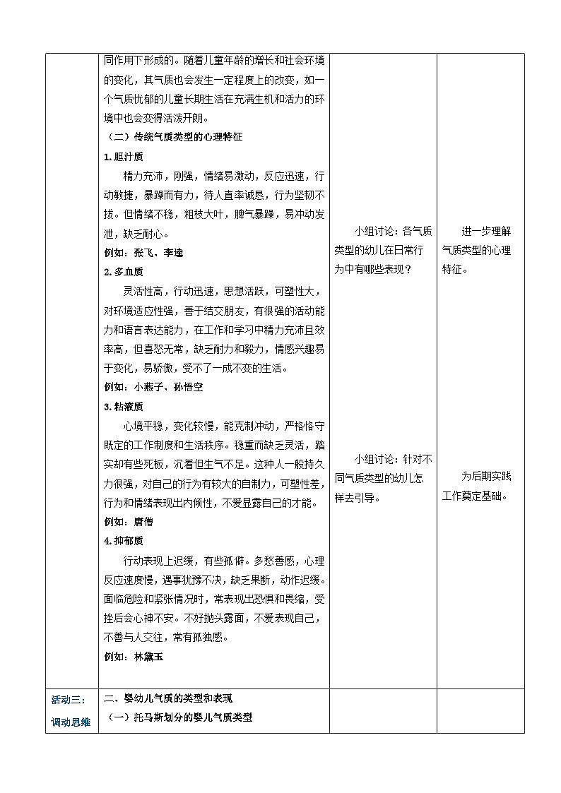 第五章第二节幼儿的气质1（教案）-《幼儿心理学》（人教版第二版）第3页