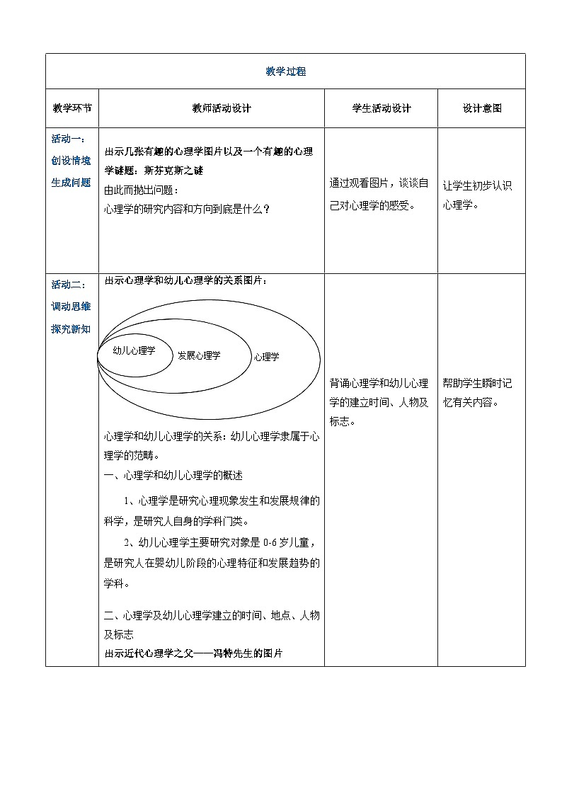 第一章+第一节+心理学与幼儿心理学概述（教案）-《幼儿心理学》（人教版第二版）第2页