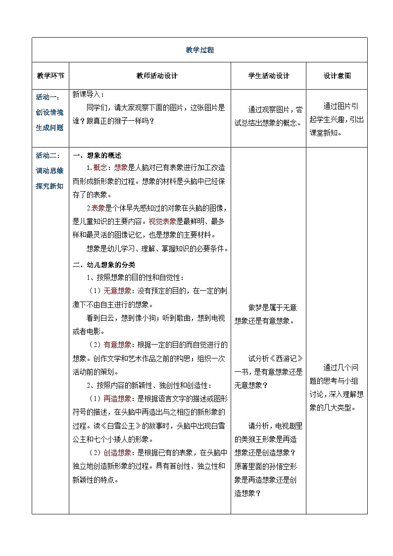 第二章+第四节+幼儿想象的发展（教案）-《幼儿心理学》（人教版第二版）第2页
