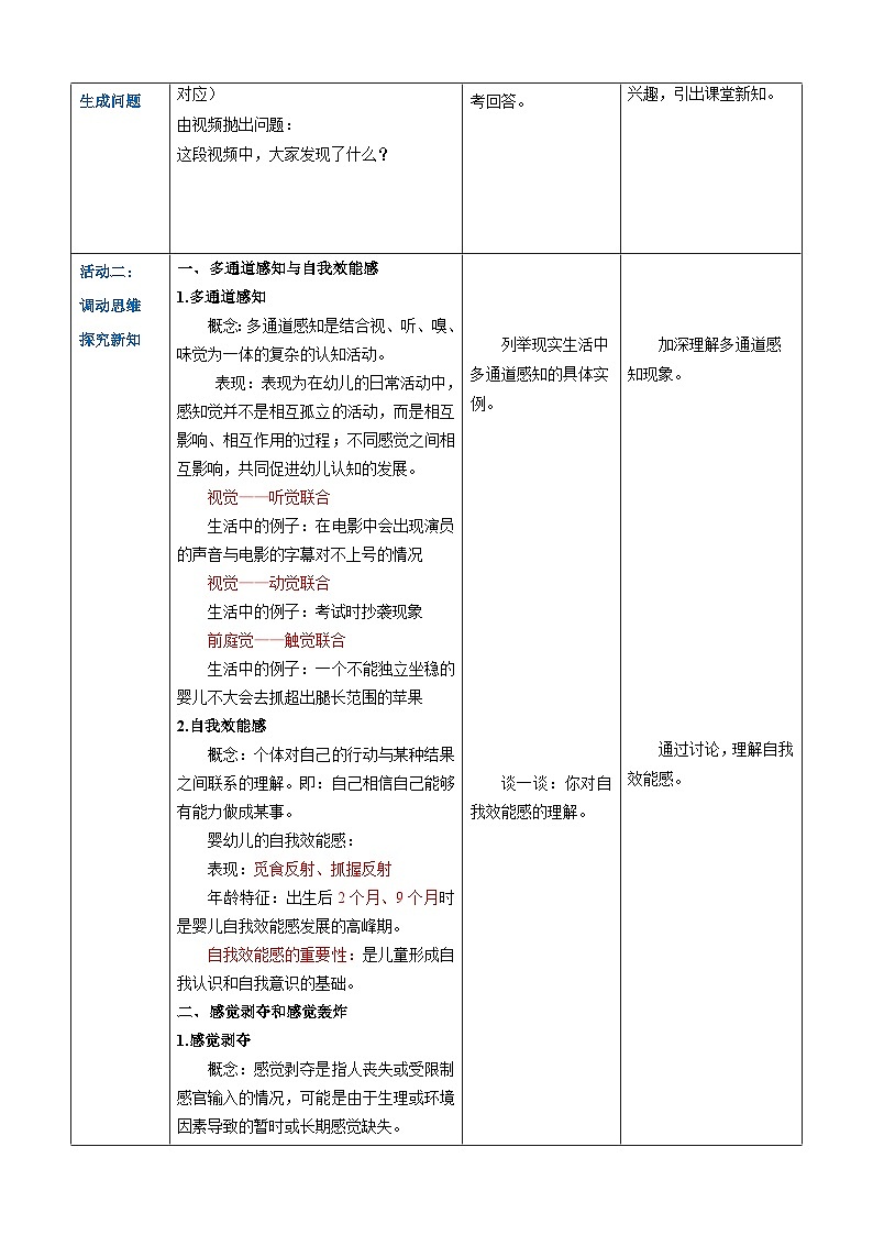 第二章+第一节+幼儿感知觉的发展3（教案）-《幼儿心理学》（人教版第二版）第2页