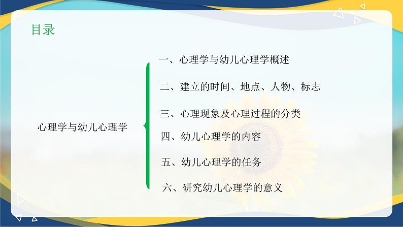 第一章+第一节+心理学与幼儿心理学概述（课件）-《幼儿心理学》（人教版第二版）第2页