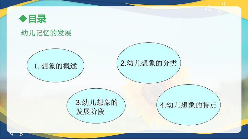 第二章+第四节+幼儿想象的发展（课件）-《幼儿心理学》（人教版第二版）第2页