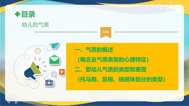 第五章第二节幼儿的气质1（课件）-《幼儿心理学》（人教版第二版）02