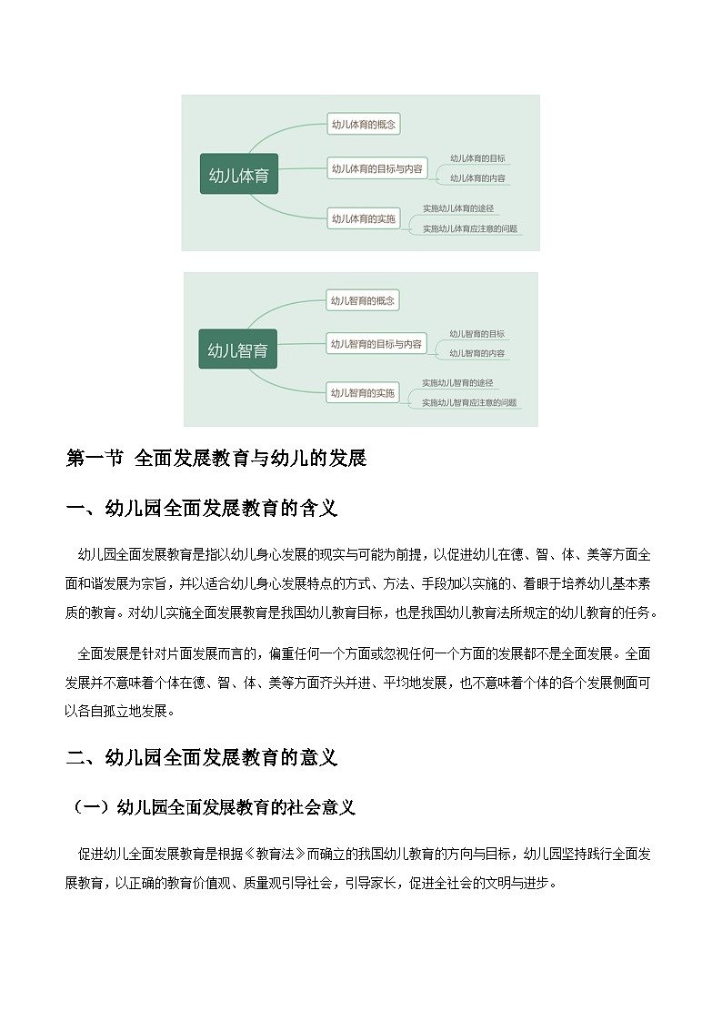 专题六 幼儿园全面发展教育——幼儿体育、智育（讲义）-《幼儿教育学基础》（北师大第2版）高考备考（河北省）第2页