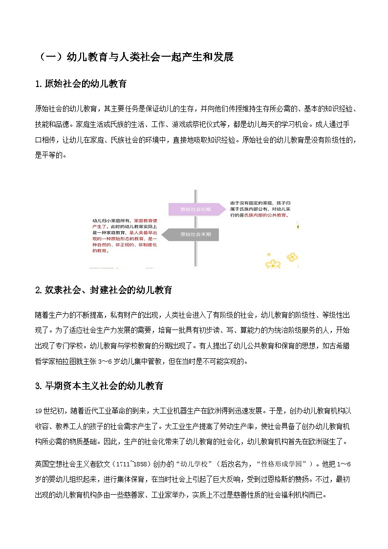 专题三 幼儿教育及幼儿教育机构的产生和发展（讲义）-《幼儿教育学基础》（北师大版第2版）高考备考（河北省）第2页