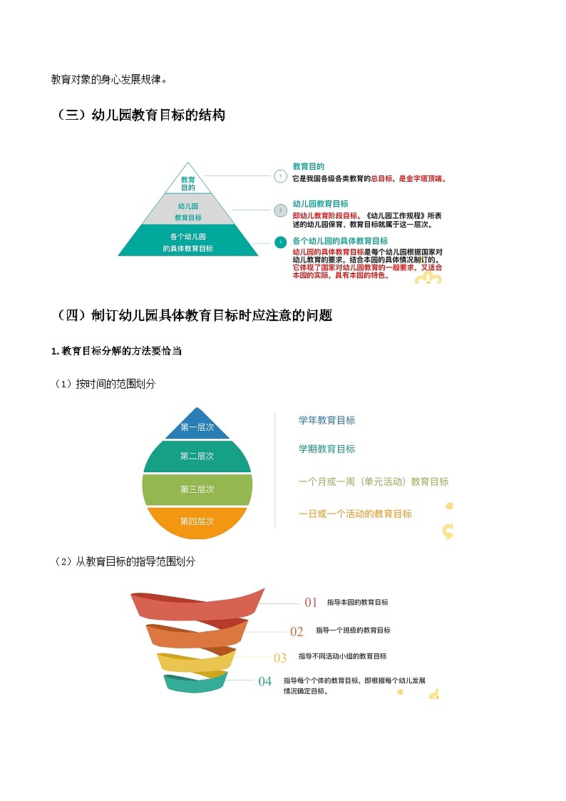 专题五 我国幼儿园教育的目标、任务和原则（讲义）-《幼儿教育学基础》（北师大版第2版）高考备考（河北省）第3页