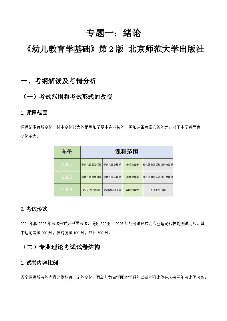 专题一 绪论（讲义）-《幼儿教育学基础》（北师大版第2版）高考备考（河北省）01