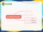 专题二 幼儿教育的基本概念和意义（课件）-《幼儿教育学基础》（北师大版第2版）高考备考（河北省）