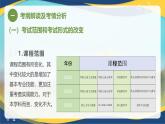 专题一 绪论（课件）-《幼儿教育学基础》（北师大版第2版）高考备考（河北省）