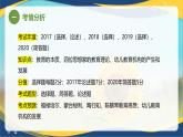 专题1 幼儿教育的产生和发展（课件）-《幼儿教育学》（人教版第3版）高考备考讲练测（山东省）