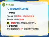 专题1 幼儿教育的产生和发展（课件）-《幼儿教育学》（人教版第3版）高考备考讲练测（山东省）