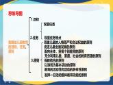 专题2 我国幼儿园教育的目标、任务和原则（课件）-《幼儿教育学》（人教版第3版）高考备考讲练测（山东省）
