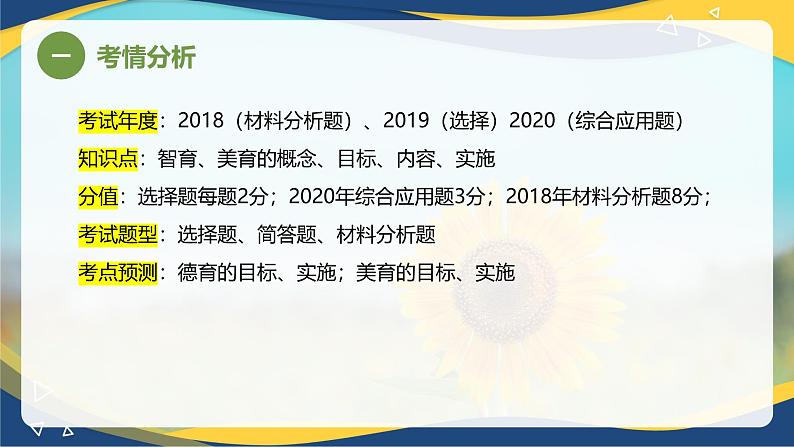 专题4 幼儿园全面发展——德育、美育（课件）-《幼儿教育学》（人教版第3版）高考备考讲练测（山东省）04