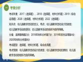 专题7 幼儿园教学活动（课件）-《幼儿教育学》（人教版第3版）高考备考讲练测（山东省）