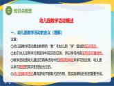 专题7 幼儿园教学活动（课件）-《幼儿教育学》（人教版第3版）高考备考讲练测（山东省）
