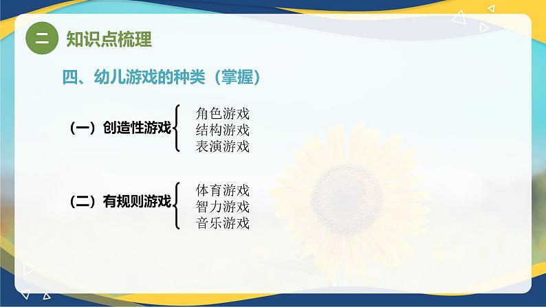 专题8 幼儿园游戏的概述、创造性游戏的指导要求（课件）-《幼儿教育学》（人教版第3版）高考备考讲练测（山东省）第8页