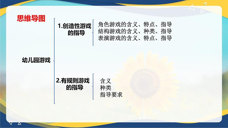 专题9 创造性游戏、有规则游戏的指导（课件）-《幼儿教育学》（人教版第3版）高考备考讲练测（山东省）第2页