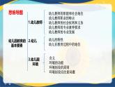 专题五 幼儿园教育的基本要素（课件）-《幼儿教育学》（人教版第3版）高考备考讲练测（山东省）