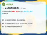 专题1 幼儿园教育活动概述（课件）-《幼儿园教育活动设计与指导》（高教社第二版）高考备考（山东省）