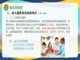 专题1 幼儿园教育活动概述（课件）-《幼儿园教育活动设计与指导》（高教社第二版）高考备考（山东省）