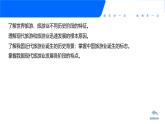 专题二 旅游简史 课件《旅游概论》概念梳理与常考题选讲