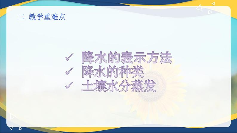 项目4 4.1 植物生产的水分条件（3）（课件）-《植物生产与环境》（高教版第4版）第3页