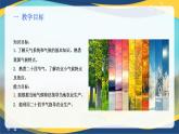 项目7 7.2 气候与农业小气候（2）（课件）-《植物生产与环境》（高教版第4版）
