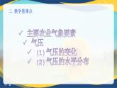 项目7 7.1 主要农业气象要素（1）（课件）-《植物生产与环境》（高教版第4版）