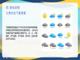 项目7 7.1 主要农业气象要素（1）（课件）-《植物生产与环境》（高教版第4版）