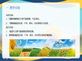 项目7 7.1 主要农业气象要素（2）（课件）-《植物生产与环境》（高教版第4版）