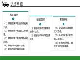 項(xiàng)目2  動(dòng)力蓄電池系統(tǒng)（課件）-《新能源汽車概論》同步精品課堂（上海交通大學(xué)出版社）
