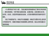 項(xiàng)目4  整車控制系統(tǒng)及汽車輕量化技術(shù)（課件）-《新能源汽車概論》同步精品課堂（上海交通大學(xué)出版社）